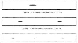 ГОСТ Р 52079-2003 Трубы стальные сварные для магистральных газопроводов, нефтепроводов. Технические условия